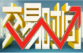 《交易时间》CCTV2上午9点